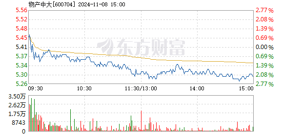 最准一肖一码一一子中特7955,快速解答策略实施_FT90.246