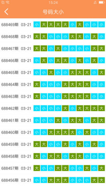 澳门六开彩天天正版免费,统计研究解释定义_VR75.292