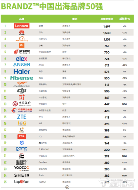 最准一码一肖100%精准老钱庄揭秘,创新性策略设计_Advanced66.735