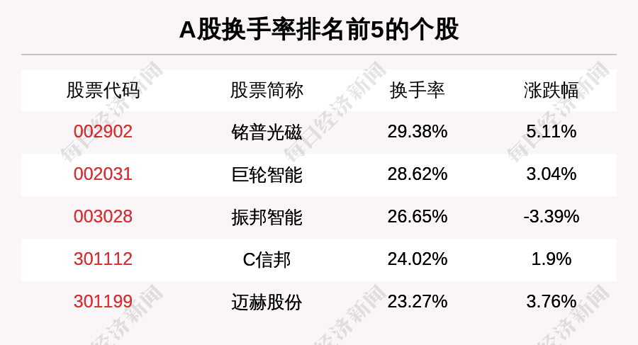 丶宠╰坏 第6页