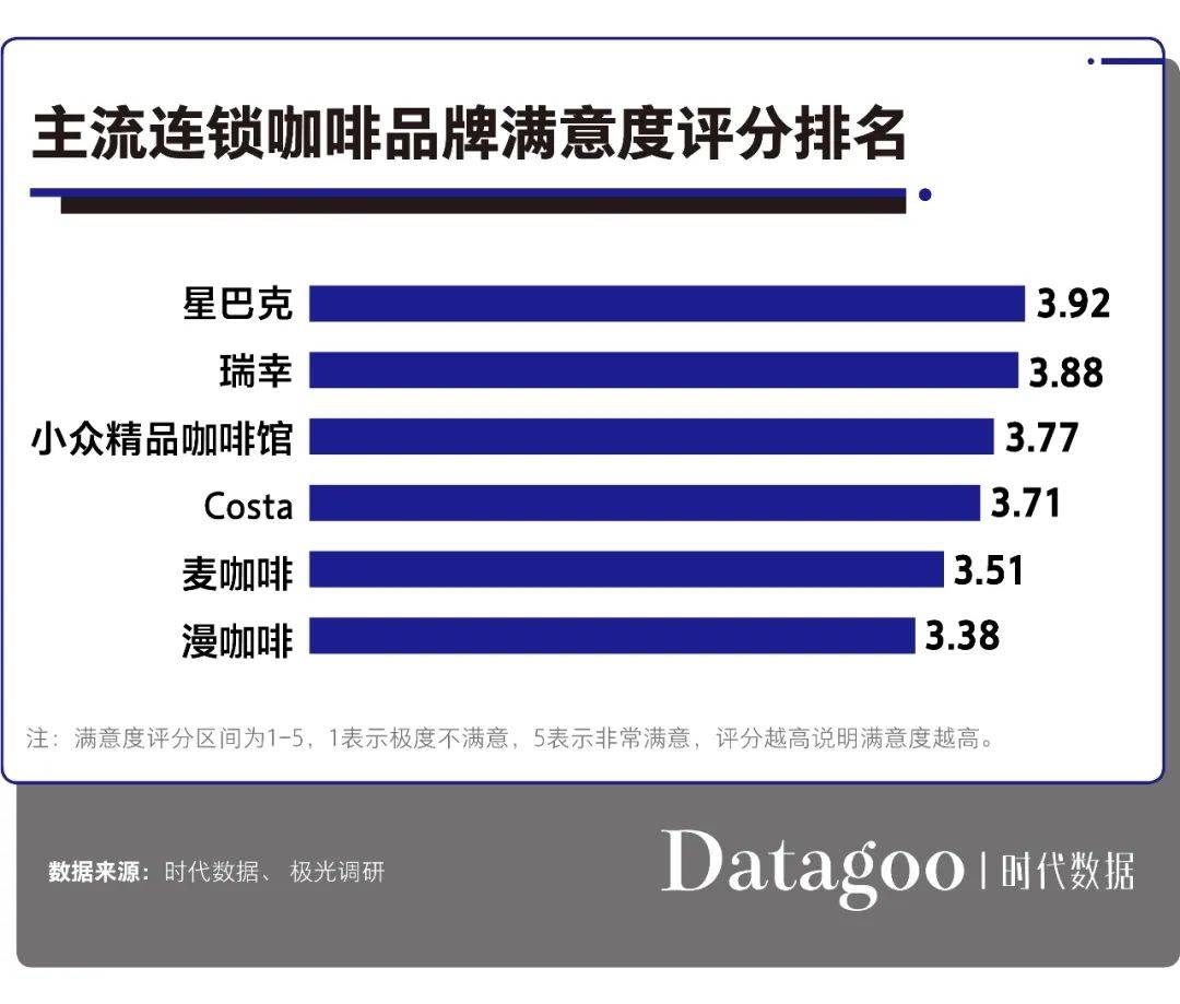 新奥天天免费资料的注意事项,综合数据解释定义_挑战版18.734