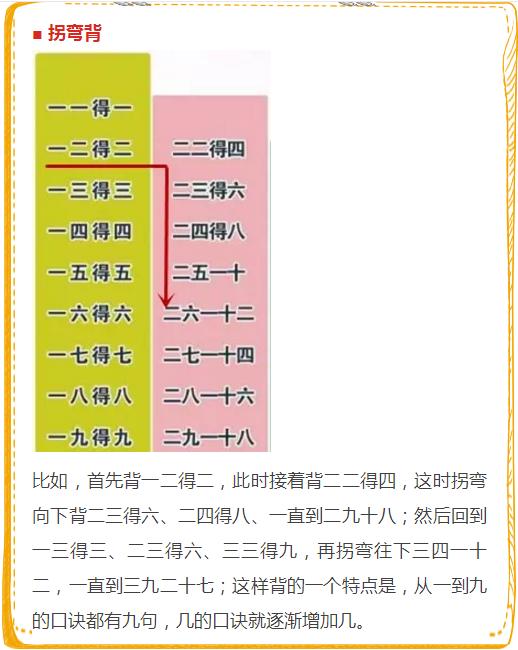 雨夜花 第7页