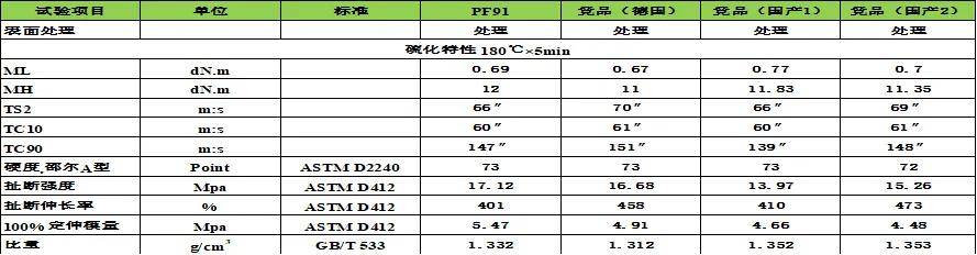 最准一码一肖100%凤凰网,深度应用数据解析_轻量版94.656