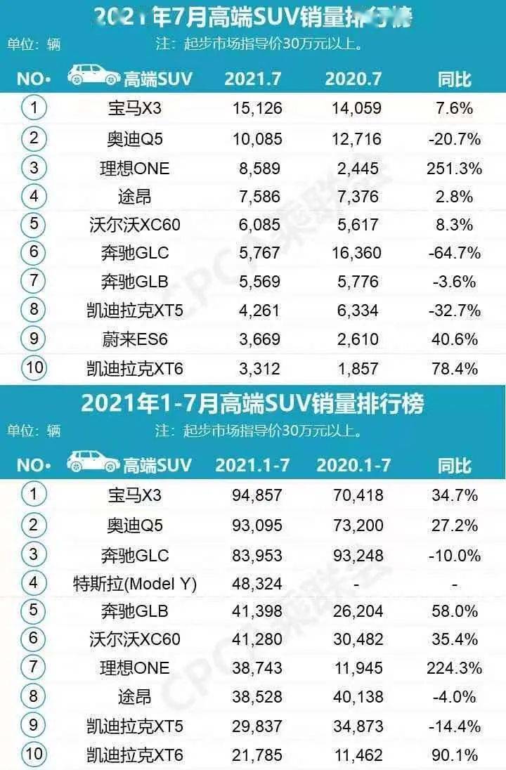 2O24年澳门今晚开码料,统计分析解析说明_粉丝款41.92