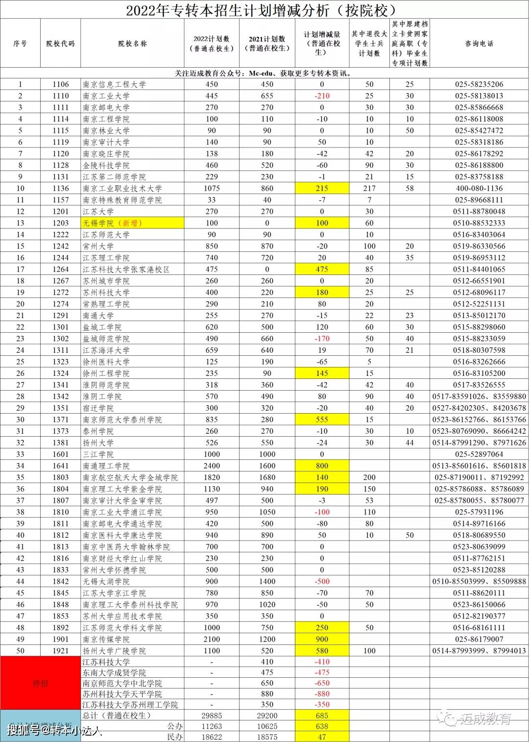 2024新奥历史开奖记录表一,数据驱动计划设计_进阶款87.810