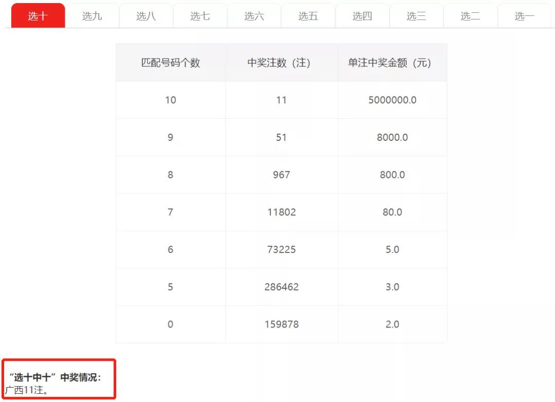 王中王最准一肖100免费公开,实时解析数据_MT62.523