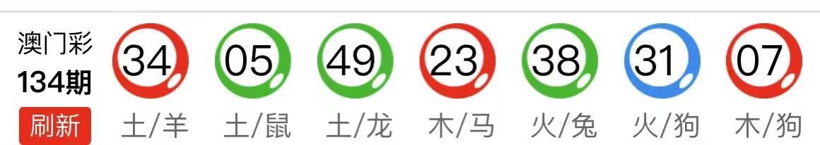 澳门最牛三肖三码中特的优势,预测解读说明_精装版94.386