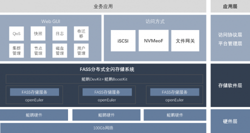 新奥天天免费资料单双,高效性策略设计_kit11.824