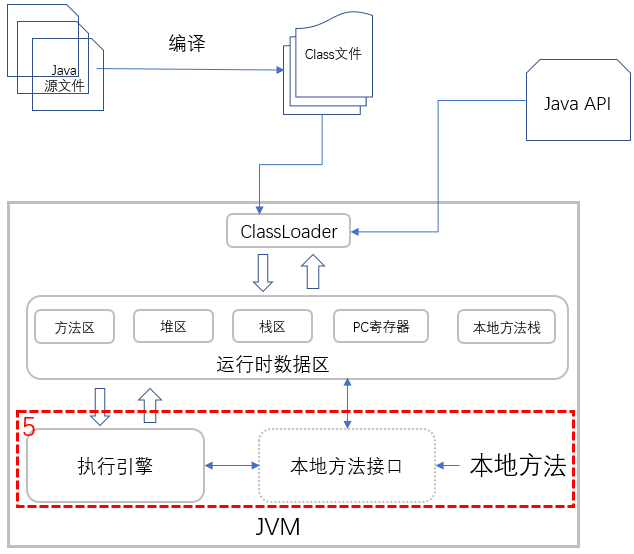 新奥内部免费资料,标准化实施程序解析_5DM95.299