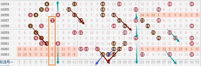 澳门三中三码精准100%,实地考察数据执行_特供版40.103