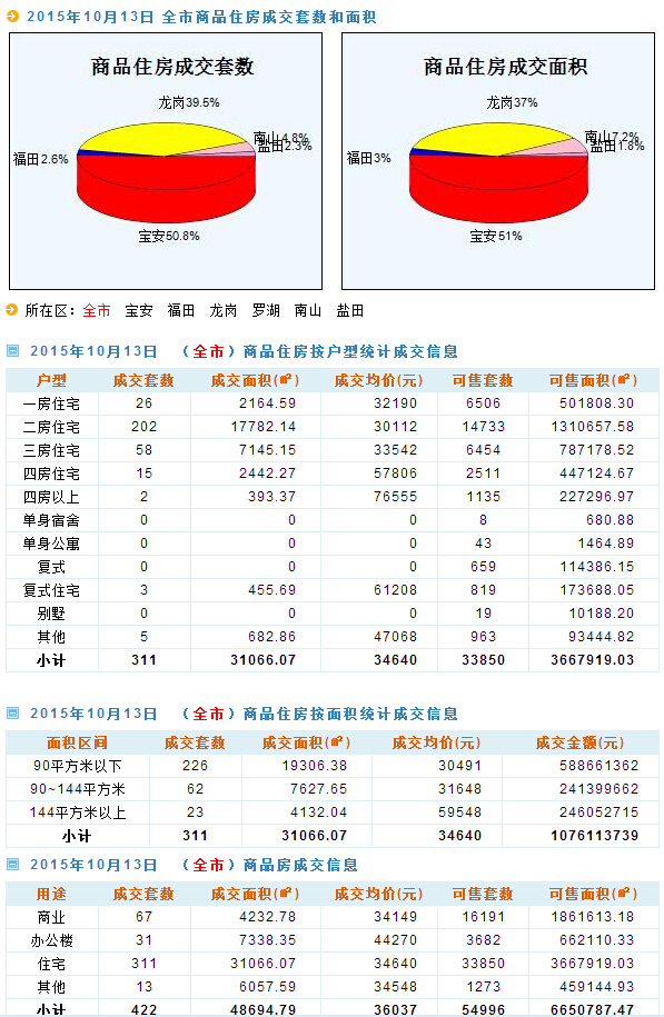 2024天天彩资料大全免费,实地考察数据解析_专属款55.921