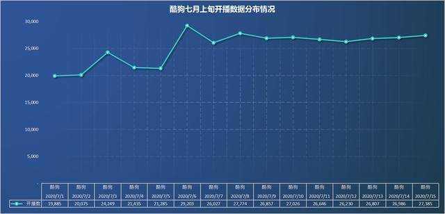 新澳今晚开什么号码,整体讲解规划_ios89.471