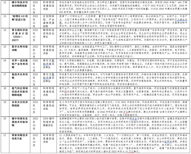 2024香港历史开奖记录,科学解答解释定义_轻量版23.817