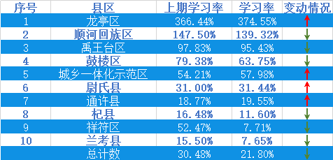 2024年新澳门开码历史记录,整体规划讲解_体验版98.448