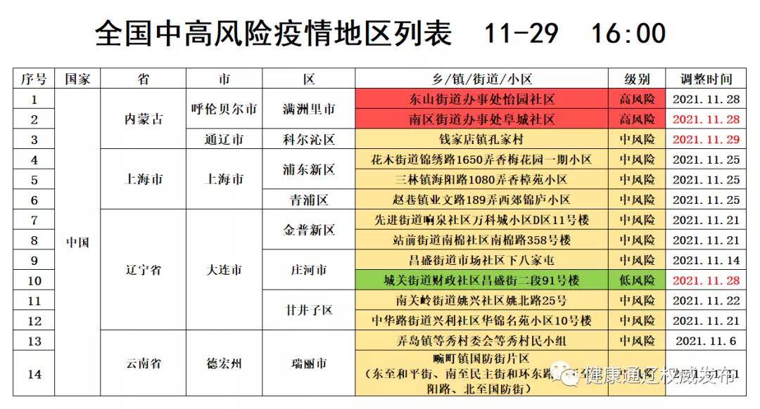 通辽疫情挑战与应对策略