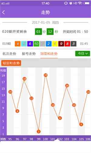 新澳门开奖结果+开奖号码,数据引导计划设计_XP30.792