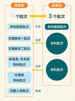 新澳门黄大仙三期必出,广泛的解释落实方法分析_苹果版81.861