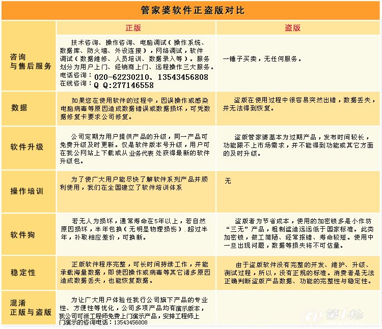 管家婆204年资料一肖配成龙,新兴技术推进策略_LT89.576