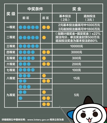 新奥彩294444cm,精细设计解析策略_精简版52.320