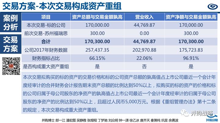 重庆钢铁重组最新消息,权威解答解释定义_5DM64.728