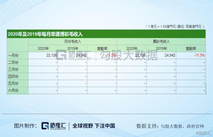 侧耳倾听 第6页