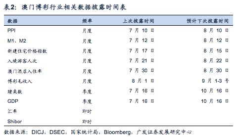 澳门六合,深层执行数据策略_领航版47.104