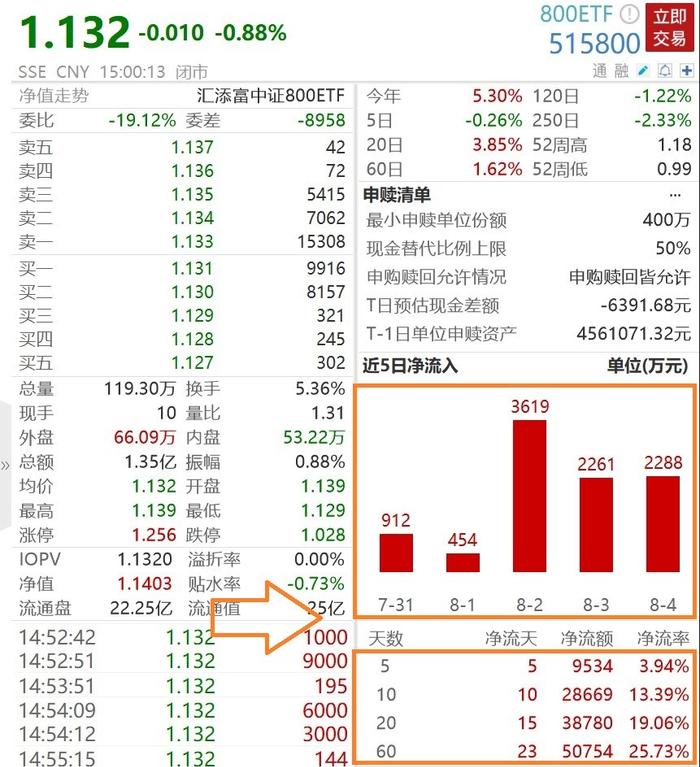 野媚倾情 第7页