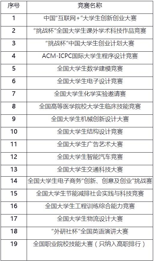 管家婆一码一肖100中奖,科技术语评估说明_Advanced77.948