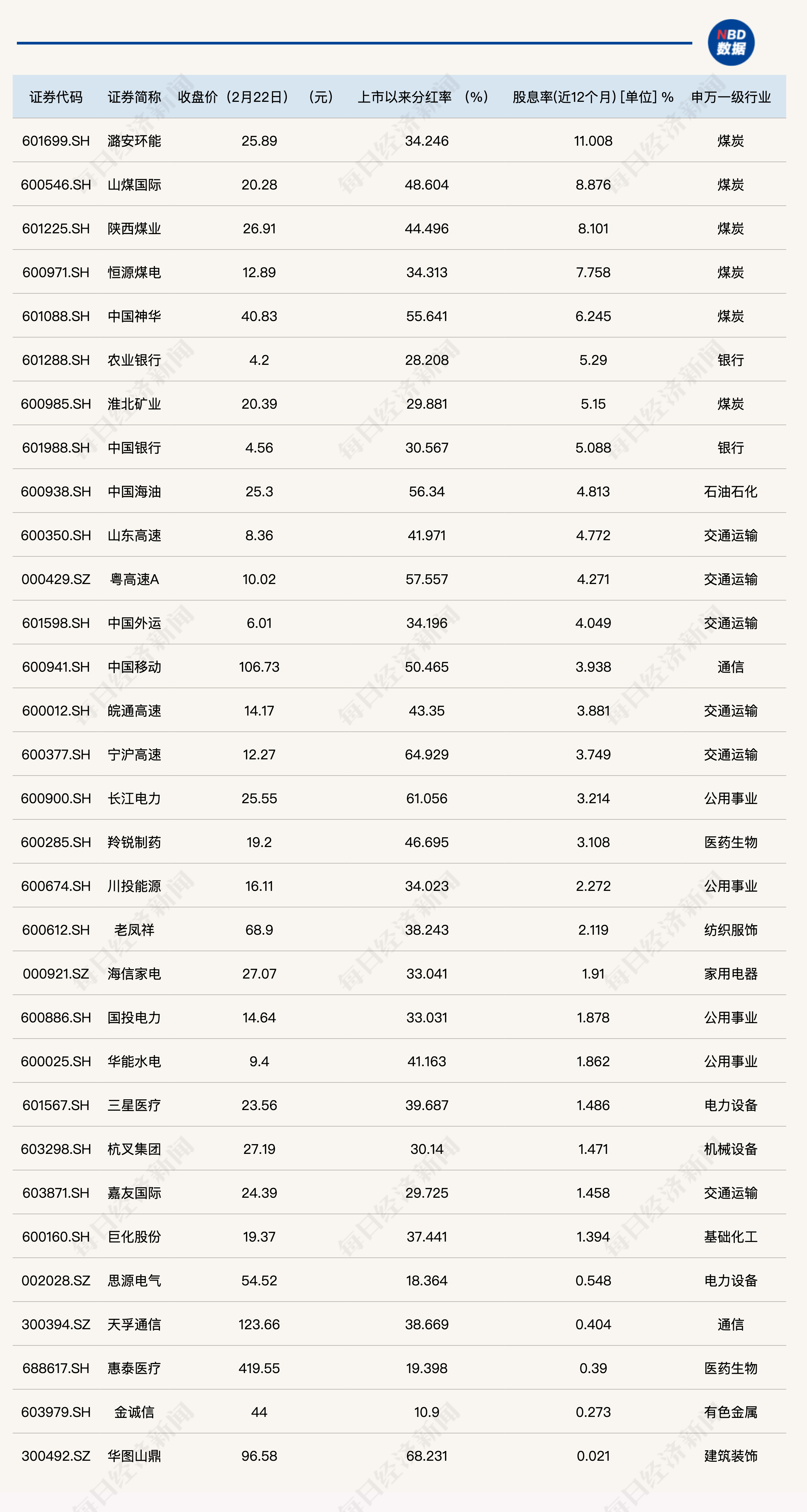 2024年香港免费资料推荐,资源整合策略实施_超级版68.830