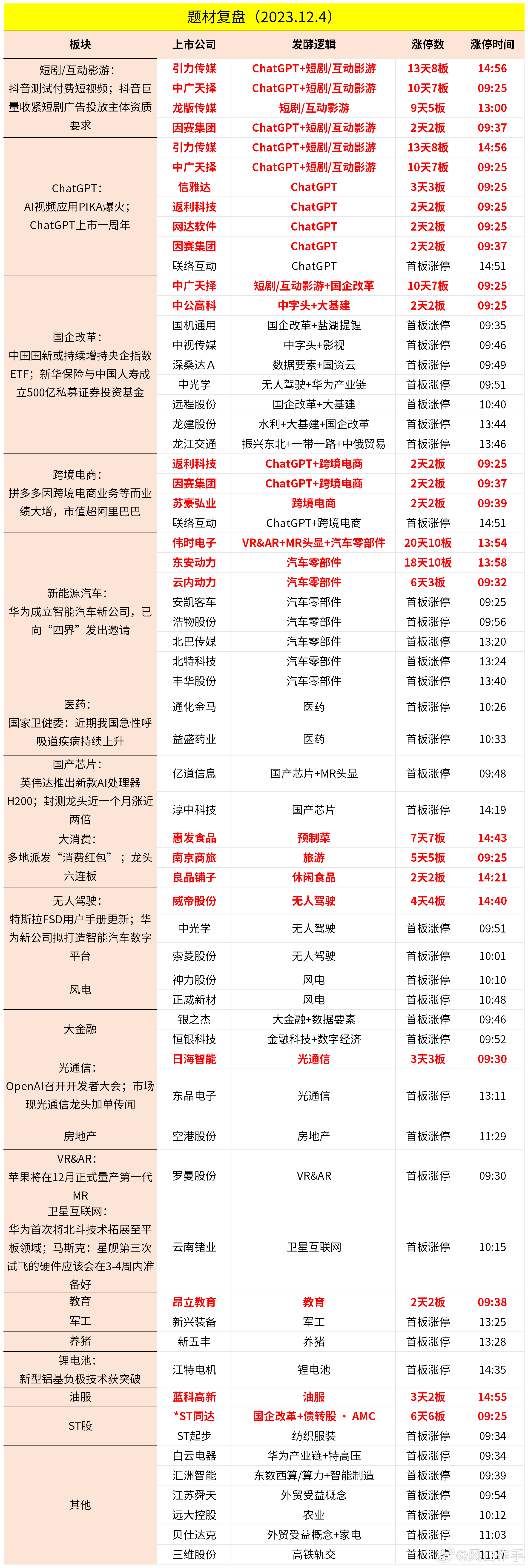 澳门今晚必开1肖,数据整合执行计划_定制版48.28