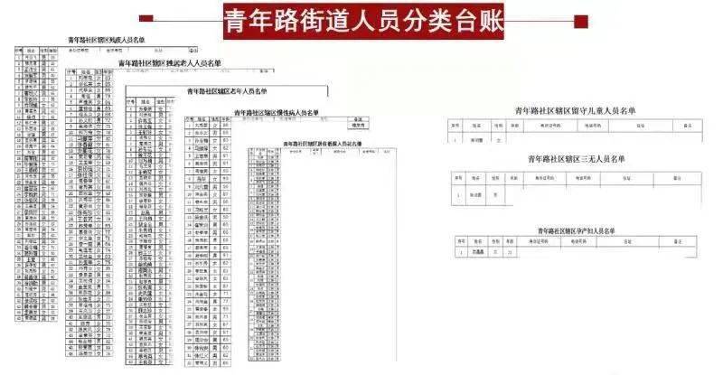 新门内部资料精准大全最新章节免费,快速设计问题方案_模拟版22.18