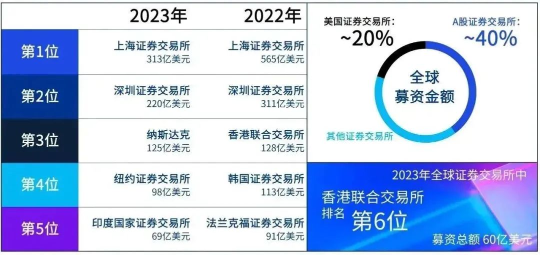 2024年香港资料免费大全,数据资料解释定义_储蓄版84.324