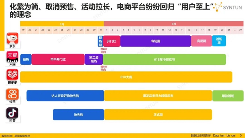 新澳今天最新资料2024,实时数据解释定义_Windows35.861