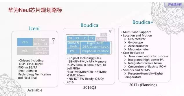 新澳2024年免资料费,深入解答解释定义_苹果款25.612