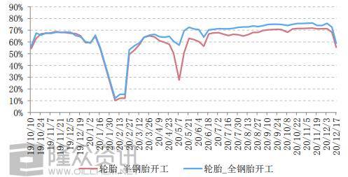 我恋↘爱乐 第6页