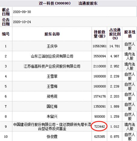 新澳天天开奖资料大全103期,数据解析支持计划_超级版30.720