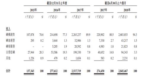 六和彩资料有哪些网址可以看,快捷问题解决方案_BT59.522