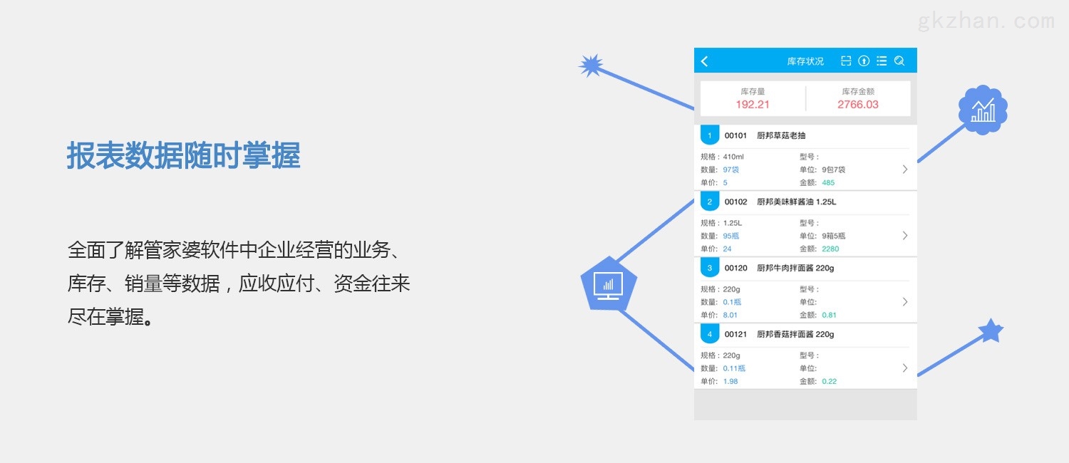 7777788888精准管家婆全准,快速方案执行指南_app64.956