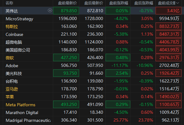 新澳门今晚开奖结果 开奖,完整的执行系统评估_冒险款59.407