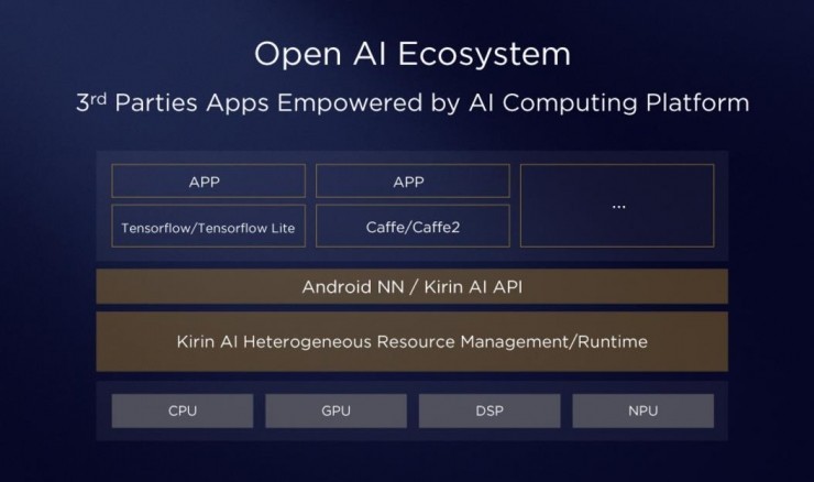 2024新奥门正版资料大全视频,适用性计划解读_Android256.184