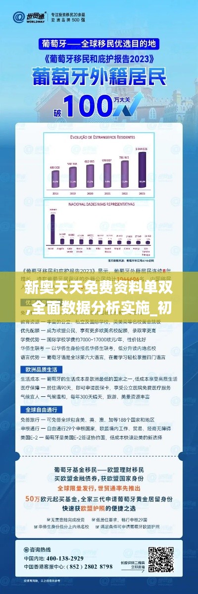 新奥资料免费精准大全,全面数据分析实施_Phablet48.486