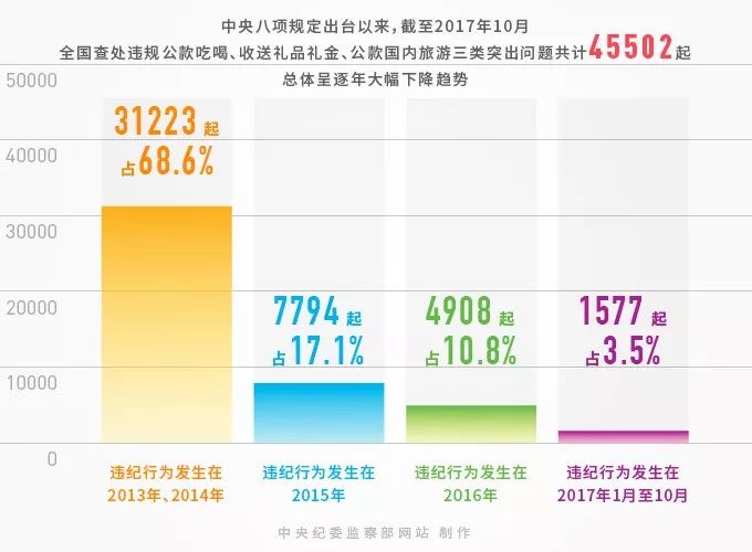 新澳门一码中精准一码免费中特,实地数据评估设计_Q90.109