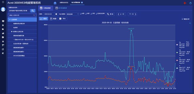 2024新澳历史开奖记录今天查询,数据设计支持计划_LT48.241