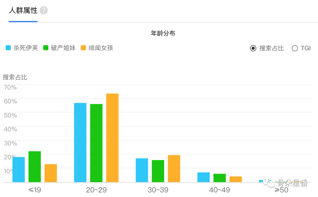 新奥天天彩期期谁,全面数据解析说明_静态版58.448