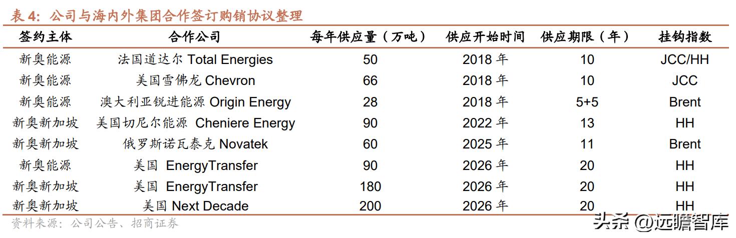 新奥开什么今晚,稳定性执行计划_视频版79.327