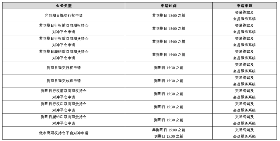 2024年开奖结果新奥今天挂牌,全面数据策略解析_Superior99.540