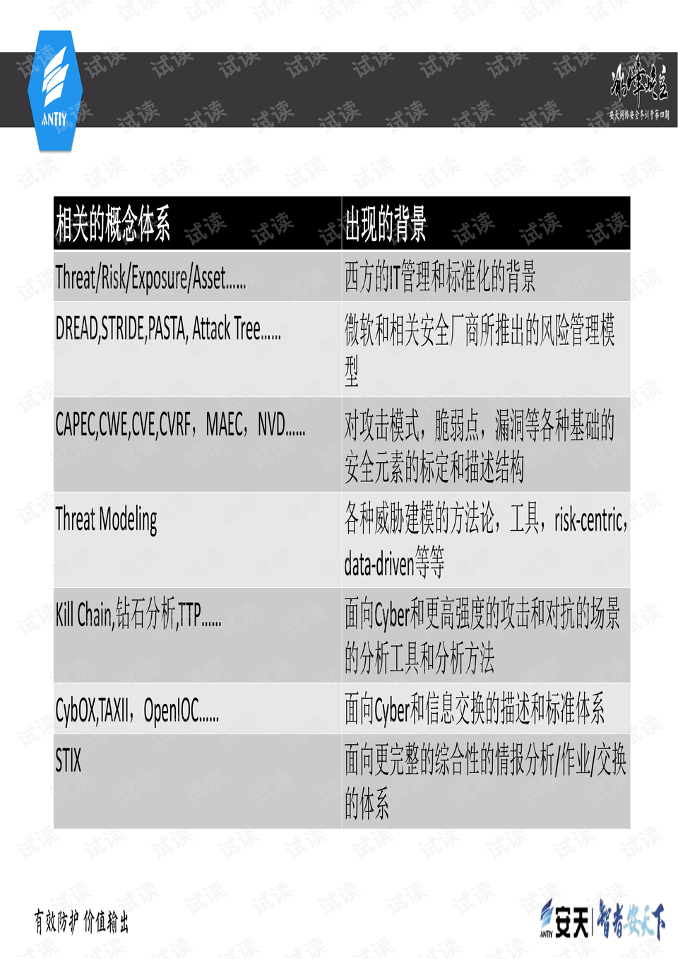 2024香港历史开奖记录,全部解答解释落实_进阶版77.513