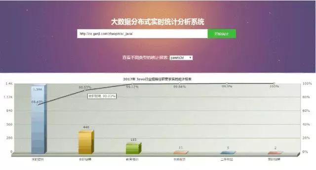 2024新澳资料免费资料大全,深度解析数据应用_特供版71.365