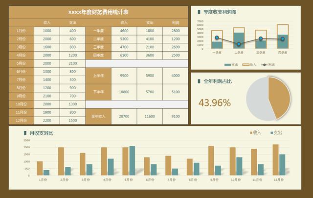 新澳门免费资料大全,数据决策分析驱动_soft91.846