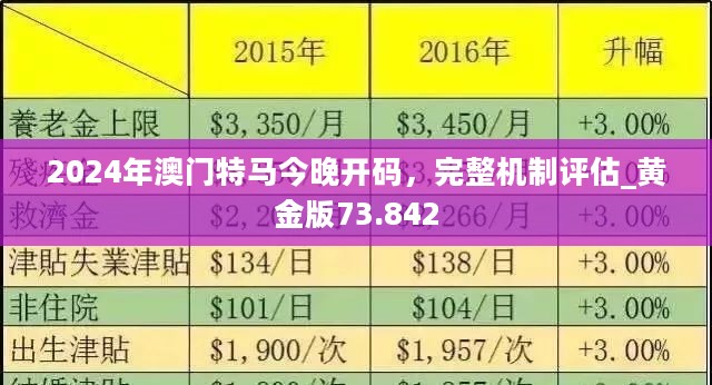 今晚上一特中马澳门,数据导向执行解析_视频版19.573